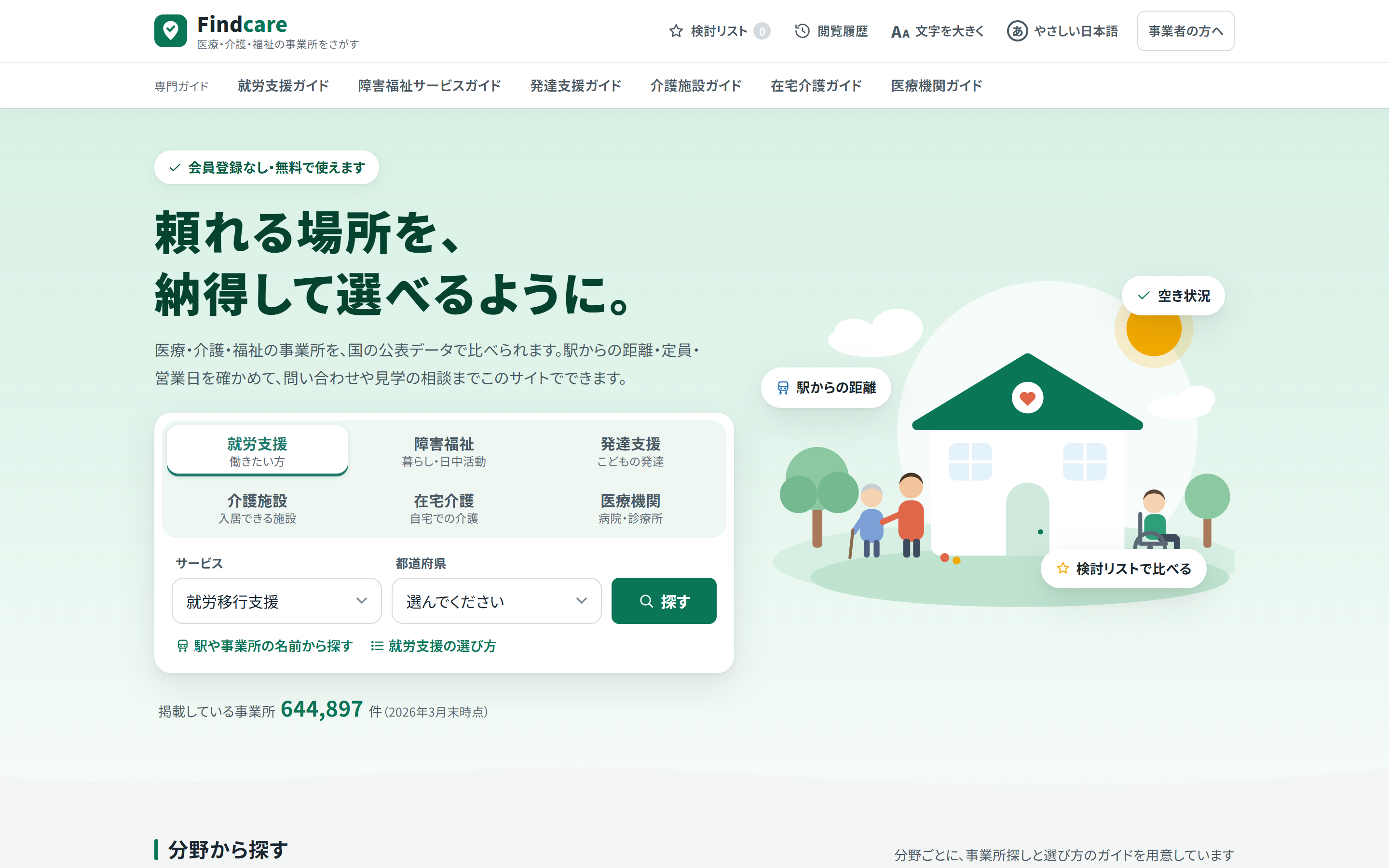 Findcareの画面